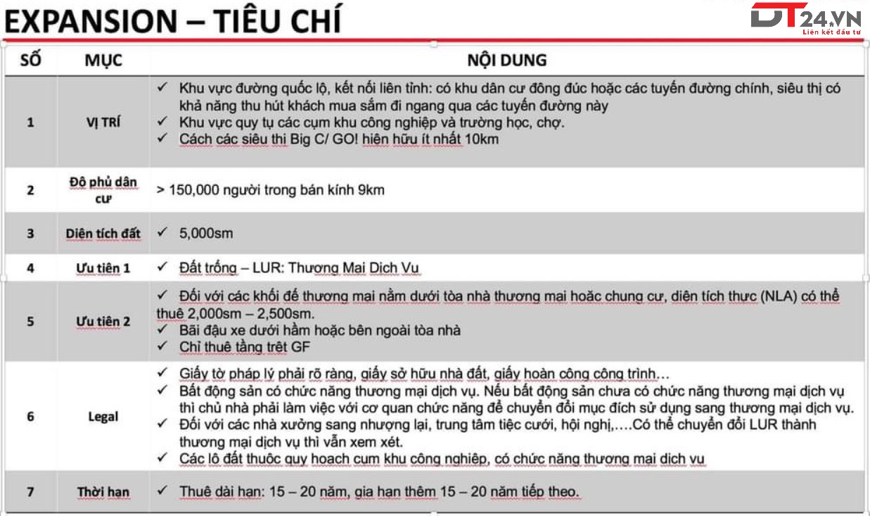 [VREC & HREC – DỰ ÁN KẾT NỐI]